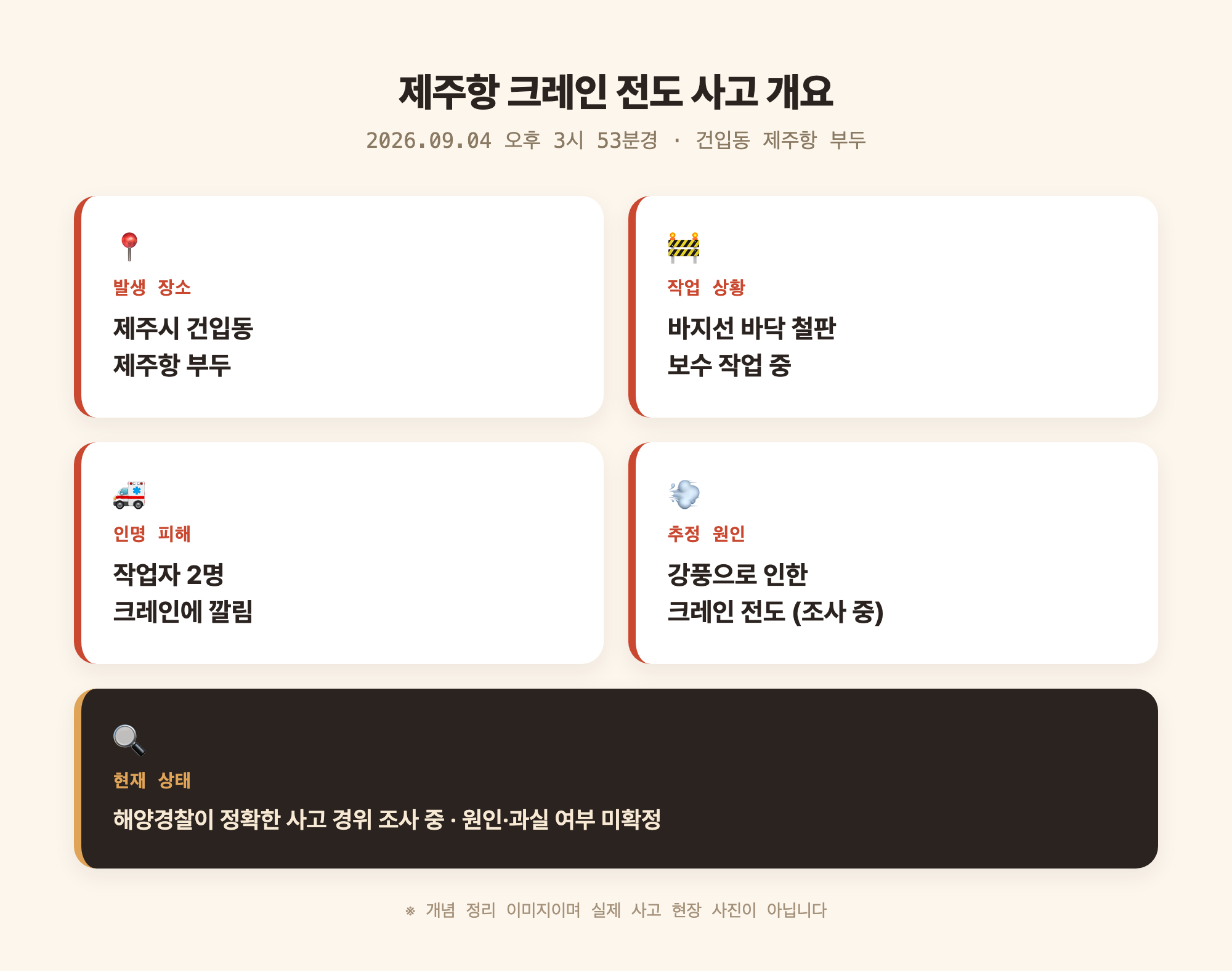 제주항 크레인 전도 사고 개요 정리 카드, 실제 사고 사진 아님