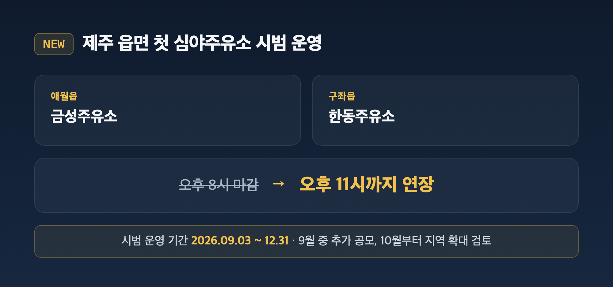 애월읍 구좌읍 심야주유소 시범 운영 위치와 연장 영업시간 안내