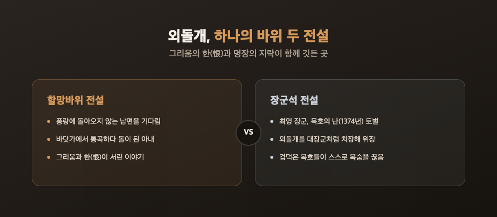 서귀포 외돌개에 얽힌 할망바위 전설과 장군석 전설을 비교한 이미지