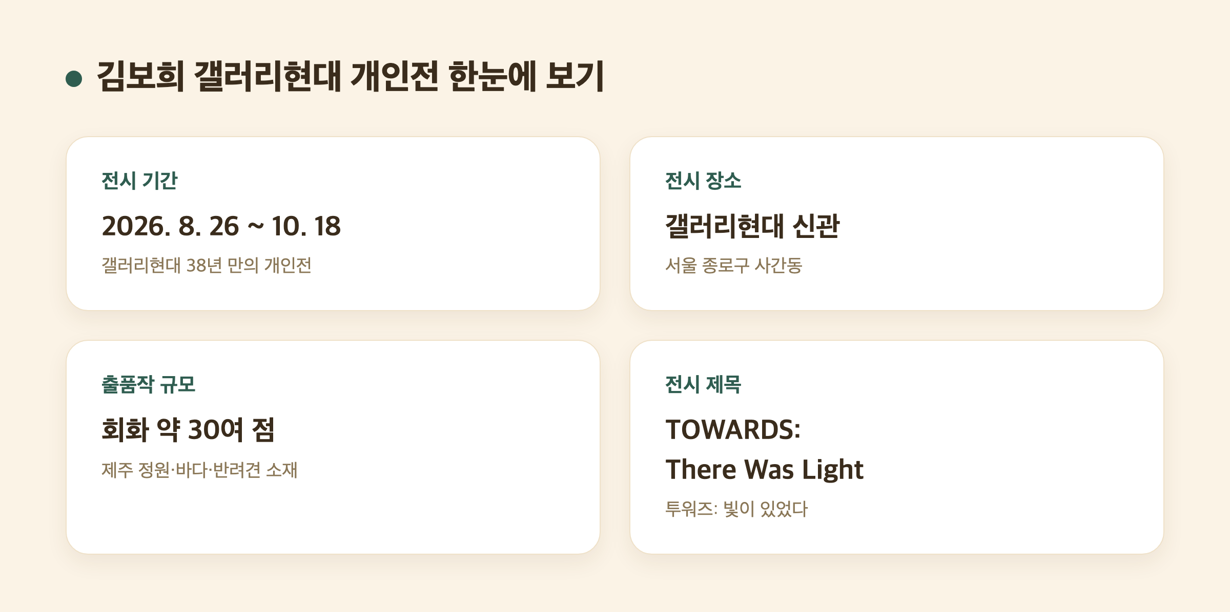 김보희 갤러리현대 개인전 전시 기간·장소·출품작 규모 핵심 정보 카드