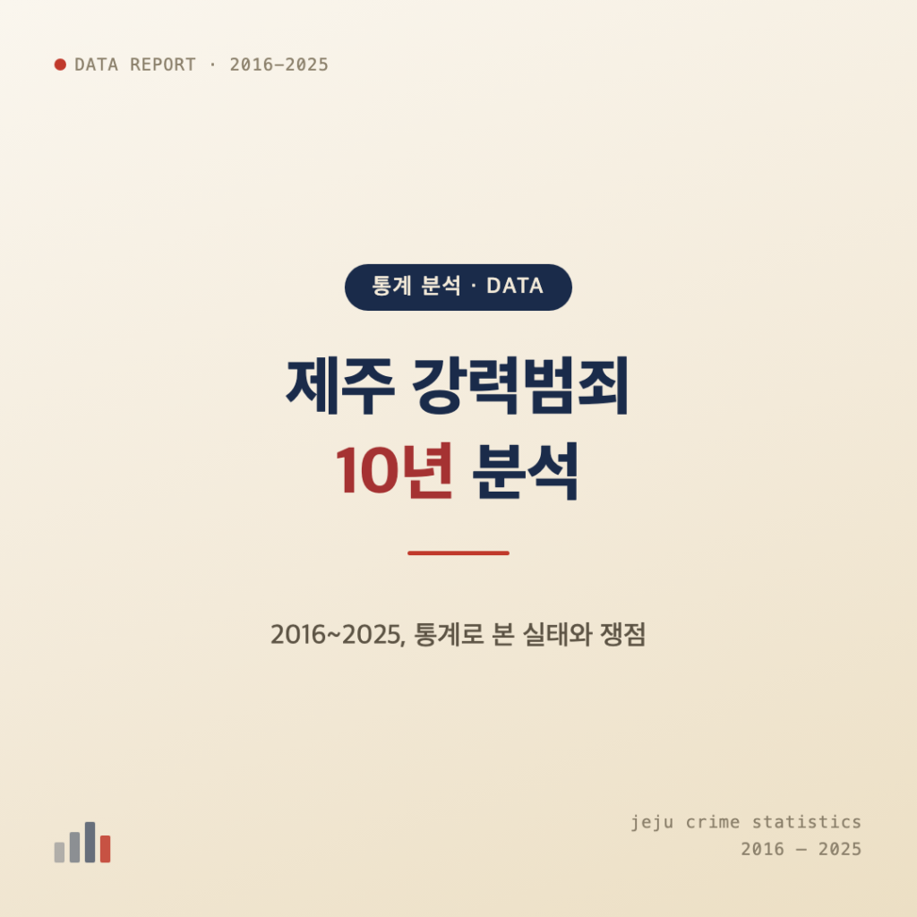 제주 강력범죄 10년 분석(2016~2025), 통계로 본 실태와 쟁점